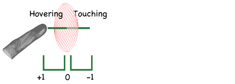 Recognizing Taps with the Leap Motion API - Leap Motion Blog