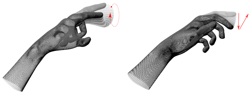 Twirl and tap gestures.