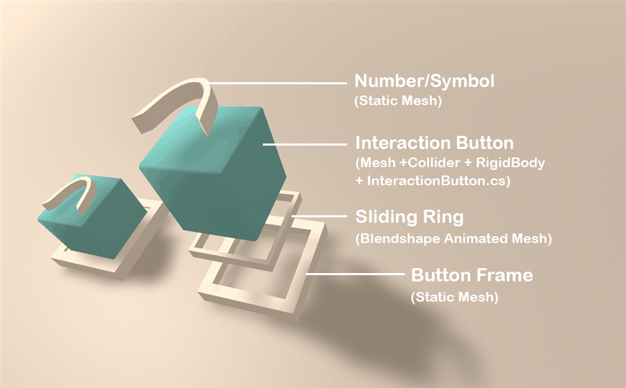 Design Sprints at Leap Motion: A Playground of 3D User Interfaces