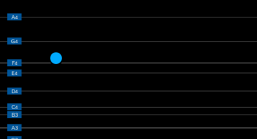 Ff790901-6c92-4ea1-a223-33a57fea9947
